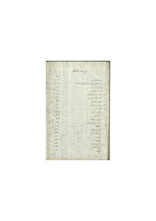 شخصيات القرن التاسع عشر و العشرين