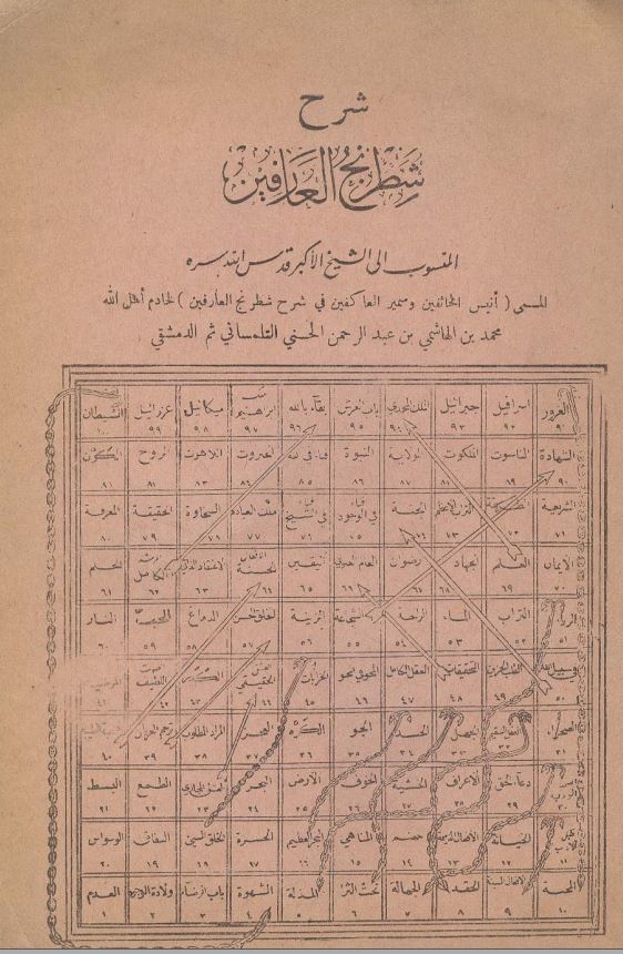 شرح شطرنج العارفین